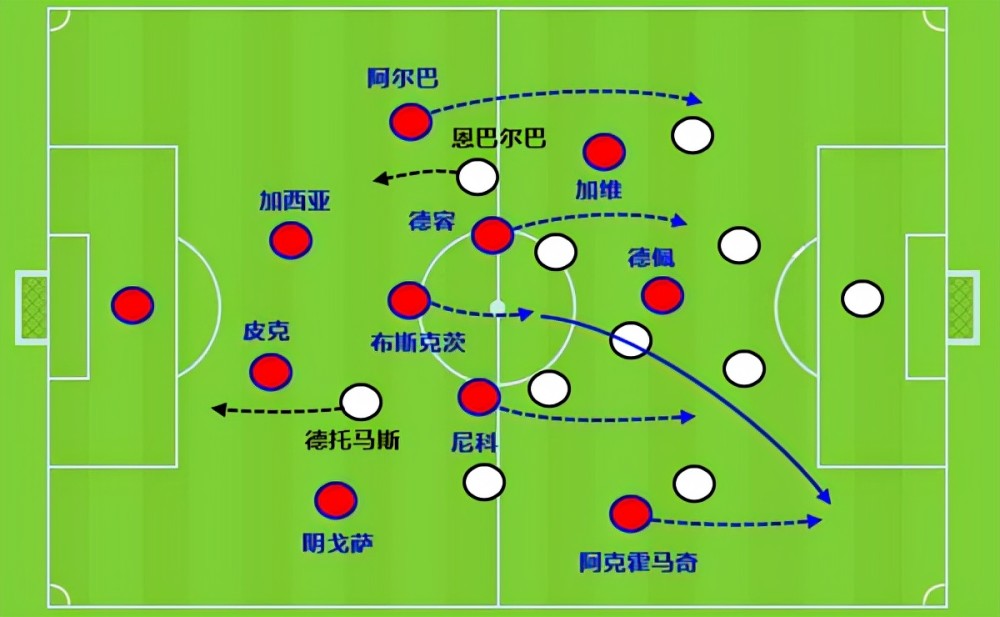  克莱蒙新帅上任激活进攻体系  