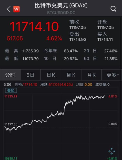  德甲收视率创新高，全球超5亿观众见证巅峰战