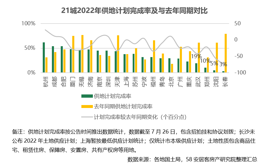  波尔多降级后俱乐部启动重组计划  